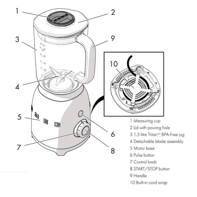 Smeg BLF01 Blender Diagram