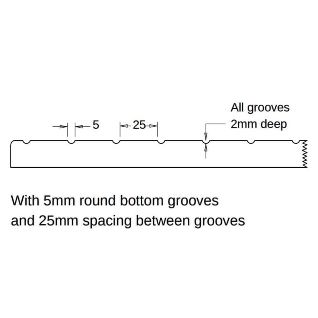 Mila Grooves Spec